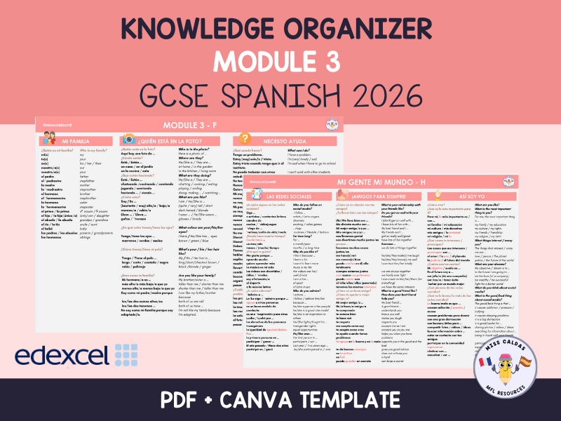 Module 3 - Spanish New GCSE - 2026 - Edexcel