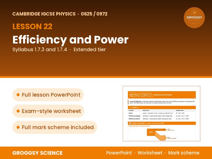 Cambridge IGCSE Physics 0625: Efficiency and Power | Unit 1 | L22