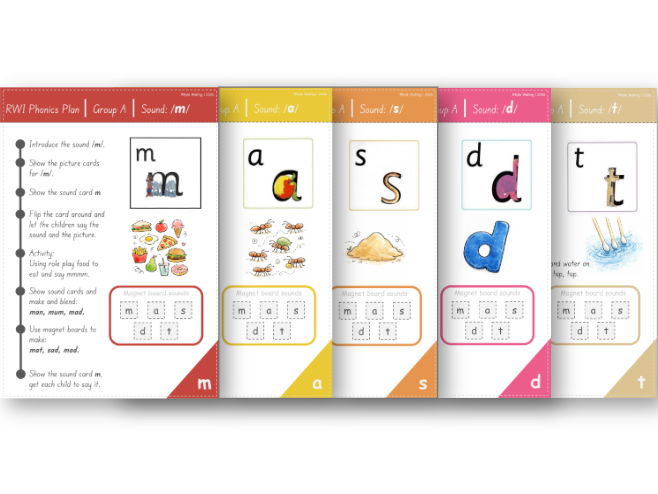 Short-Burst Multisensory Phonics Planning – Set 1 (RWI-Aligned)