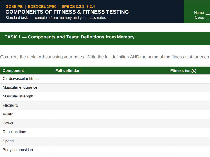 Components of Fitness & Fitness Testing | Edexcel GCSE PE | Differentiated Worksheets