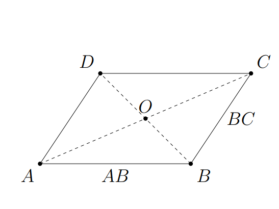 Apollonius’ Theorem A complete lesson