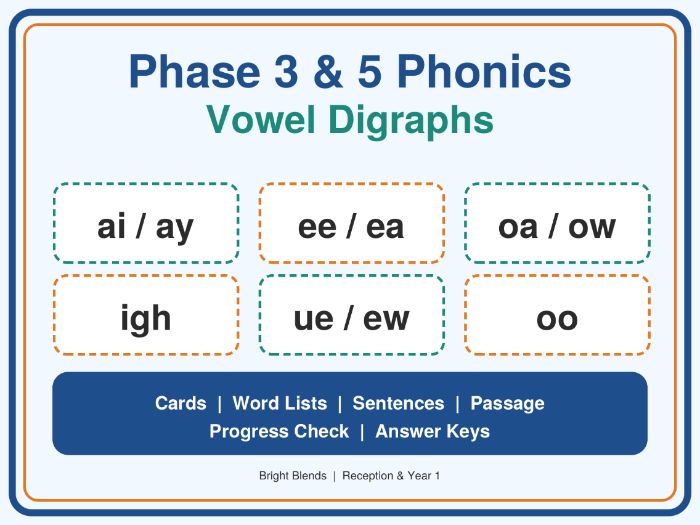 Phase 3 & 5 Vowel Digraphs phonics pack