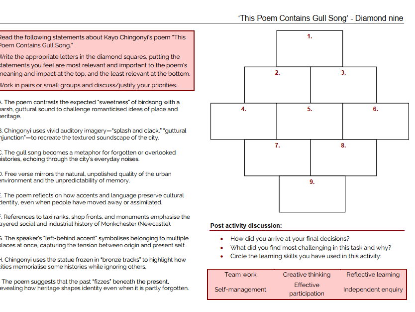 Kayo Chingonyi Poetry: This Poem Contains Gull Song Diamond 9 Worksheet
