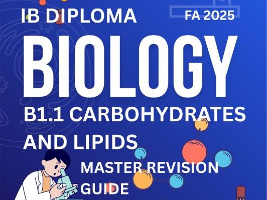 IBDP Biology B1.1 Carbohydrates and Lipids - Revision Guide | FA 2025 | SL & HL I NOS, TOK, IA Spark