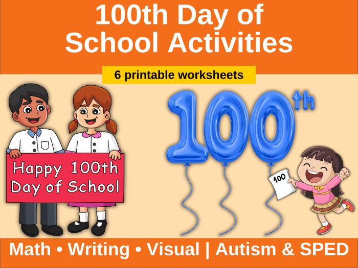 100th Day of School Worksheets | Autism & SPED