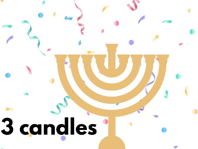 Hanakkah counting candles play dough mats
