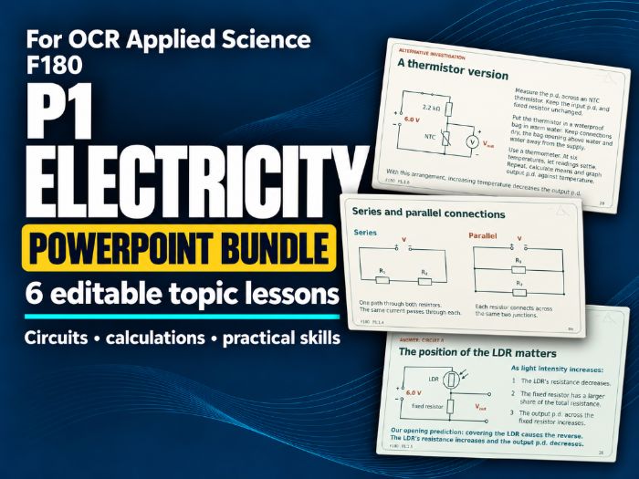 OCR AAQ Applied Science - F180 P1 PowerPoints