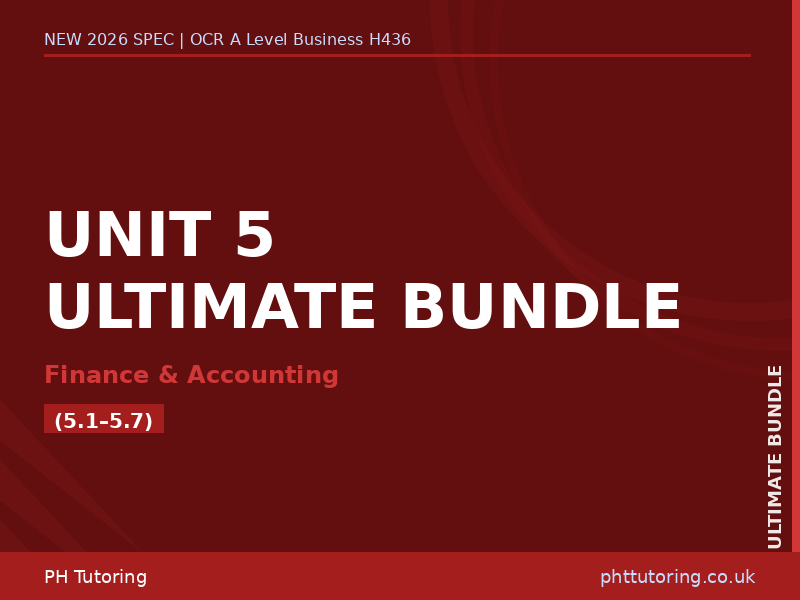 NEW 2026 OCR A Level Business H436 – Unit 5 – ULTIMATE BUNDLE (5.1–5.7)