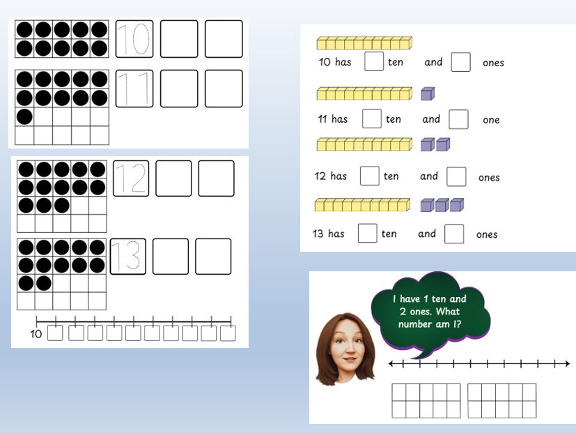 Understanding numbers 11, 12 and 13