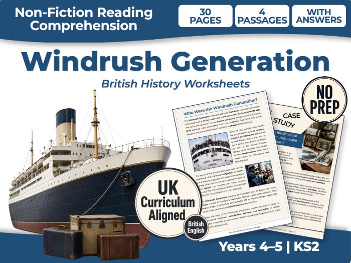 Windrush Generation KS2 Reading Comprehension | British History Worksheets | Years 4–5