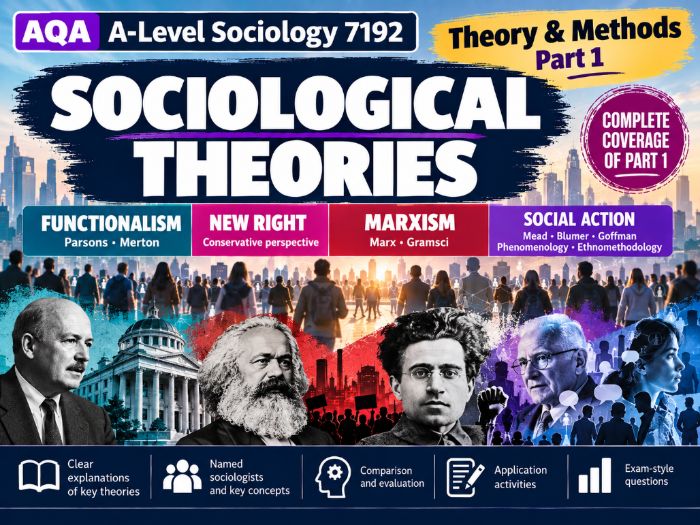 AQA A-Level Sociology Theory & Methods Part 1: Sociological Theories