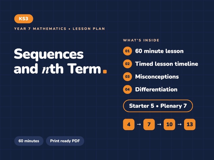 Year 7 Sequences | Complete Lesson Plan