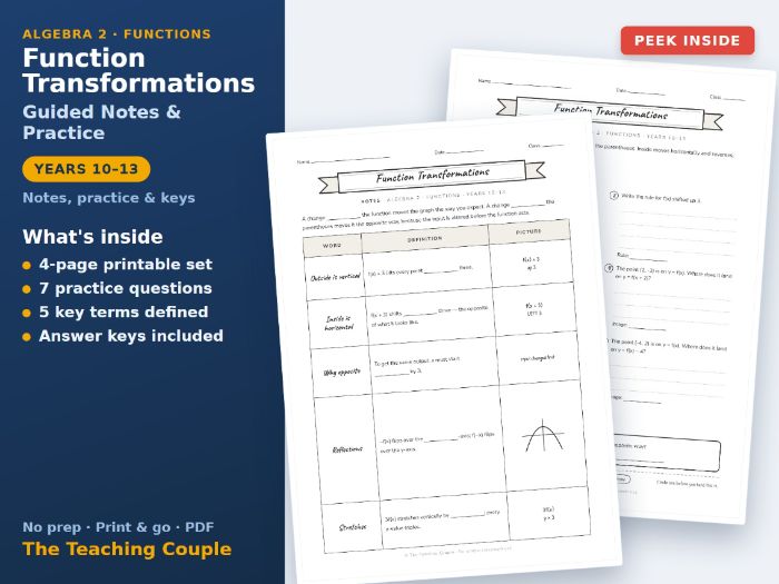 Function Transformations Guided Notes & Practice + Answer Keys