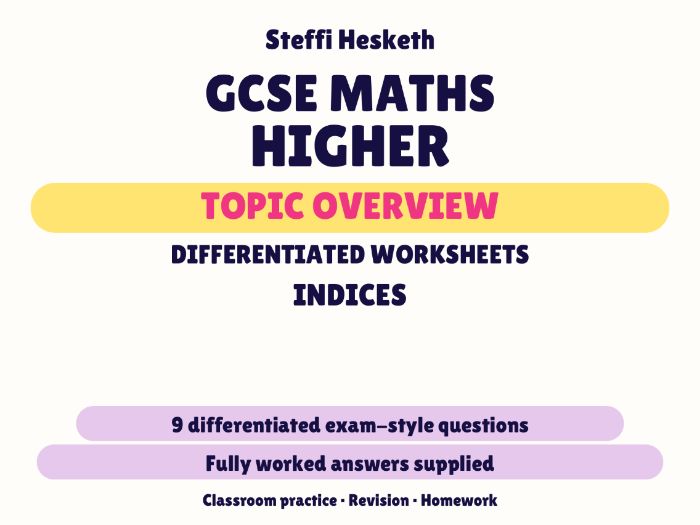 GCSE Higher Indices | Topic Overview Differentiated Worksheet