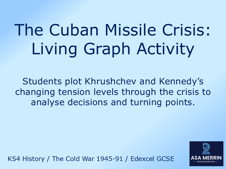 The Cuban Missile Crisis: Kennedy and Khrushchev Living Graph Activity