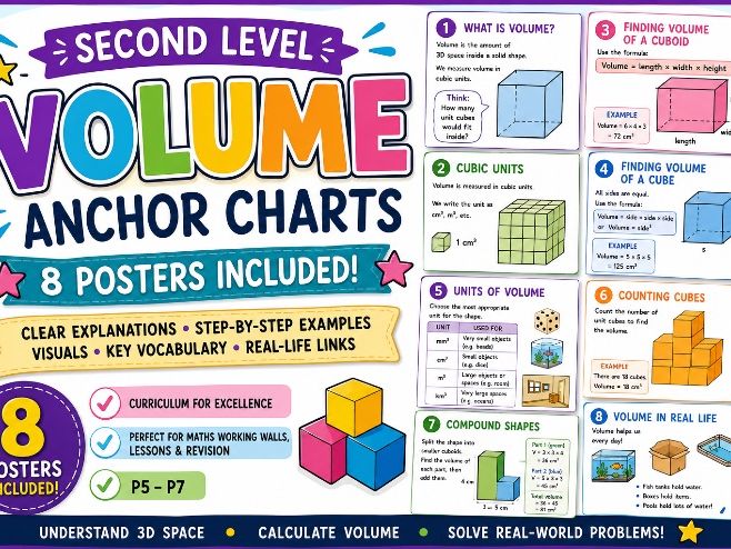 Volume KS2/Second Level Anchor Charts