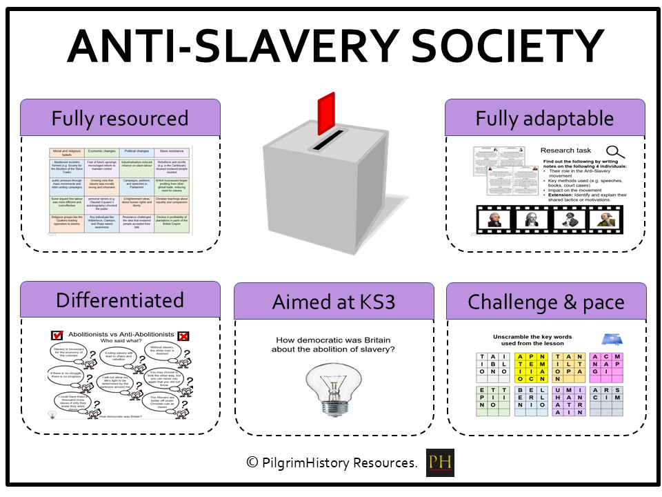 Anti-Slavery Society - Power & the People