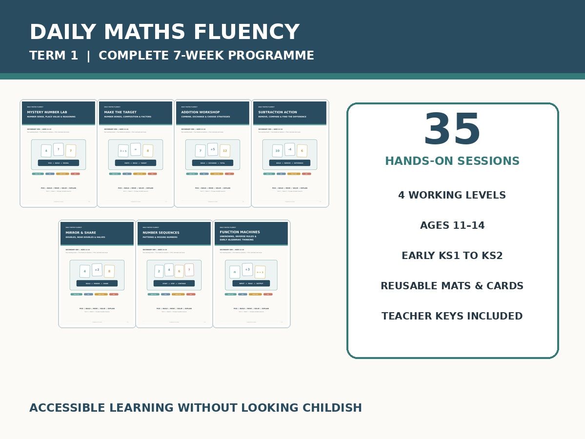 SEN Maths Fluency Term 1 | 7-Week Bundle