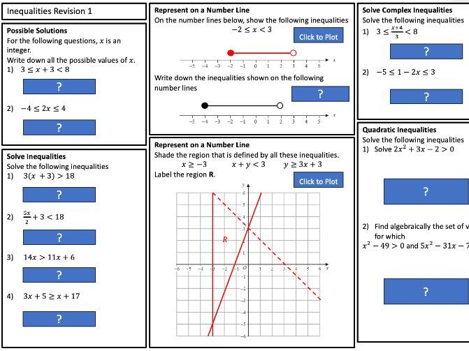 GCSE Higher Maths Revision Sheet - Inequalities
