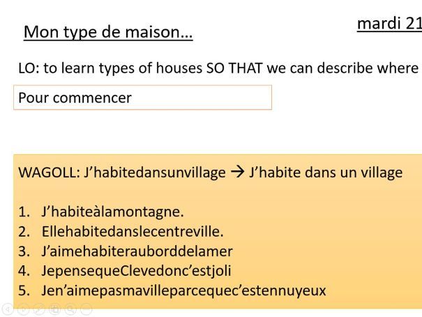 French Types of House