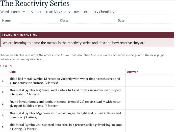Reactivity Series - Word Search