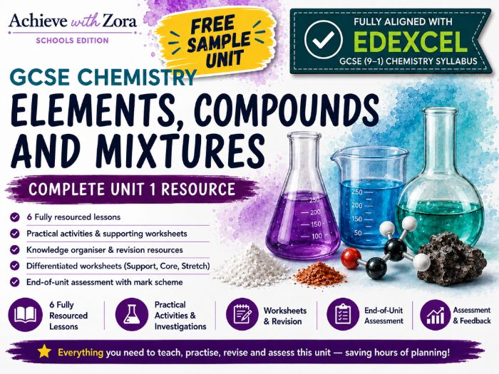 Elements, Compounds and Mixtures – Complete Unit 1 for Edexcel GCSE Chemistry (FREE)