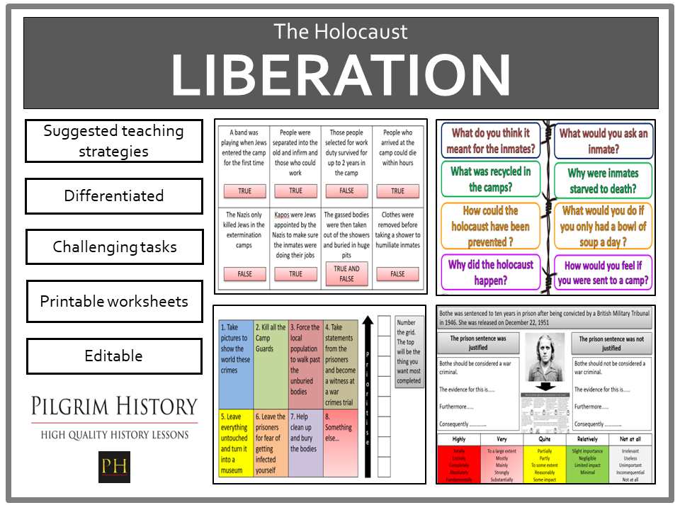 KS3 Holocaust: Liberation of the Nazi Death Camps