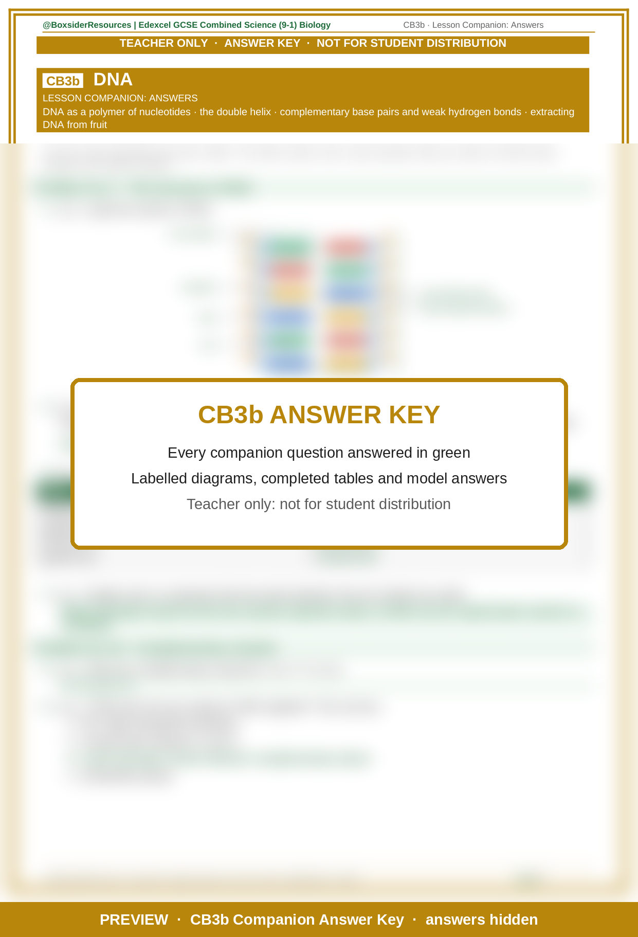 CB3b DNA | Edexcel GCSE Combined Science (9-1) | Lesson + Worksheet ...