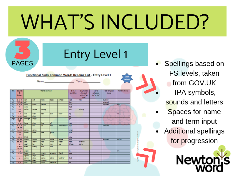 Functional Skills English Spelling List E1, E2, E3, L1, L2 Teaching