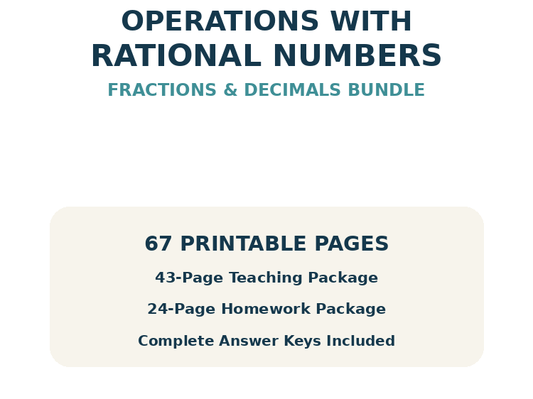 Fractions & Decimals Teaching & Homework Bundle