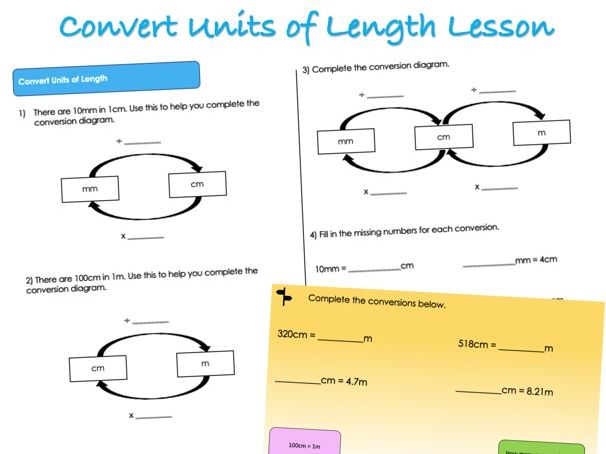 Year 5 Converting Units - Convert Units of Length Lesson