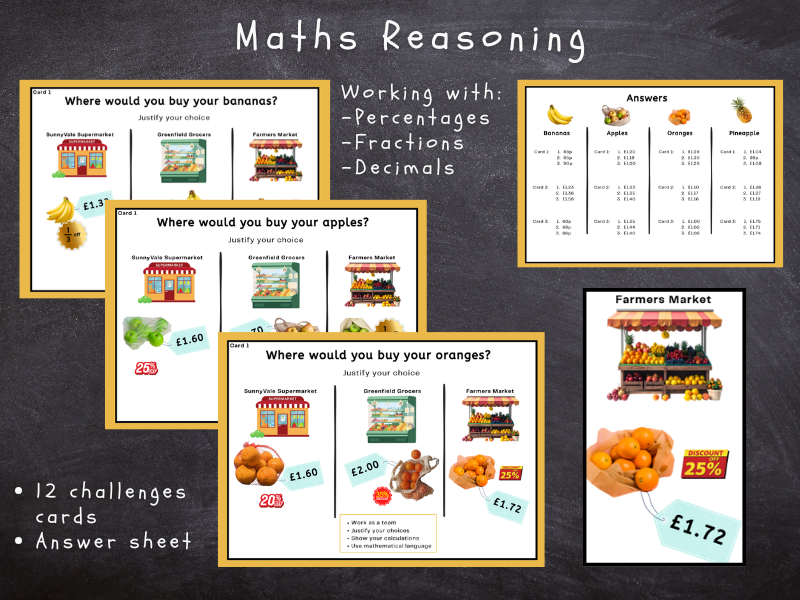 Mathematical Reasoning - Where would you buy your bananas? (Applying discounts)