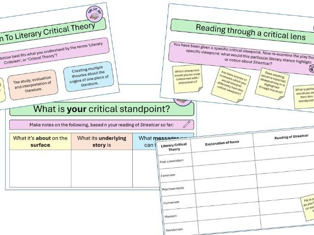 Intro to Literary Critical Theory in Streetcar - Lesson Activities