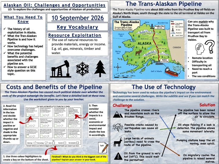 Cold Environments: Challenges and Opportunities of Alaskan Oil