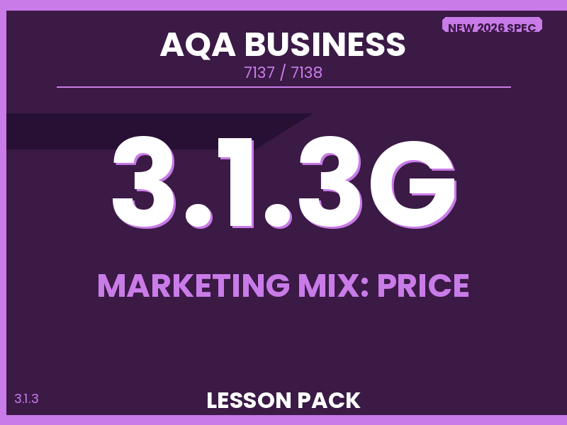 NEW 2026 AQA AS & A-Level Business 7137/7138 – 3.1.3G Marketing Mix: Price – LESSON PACK