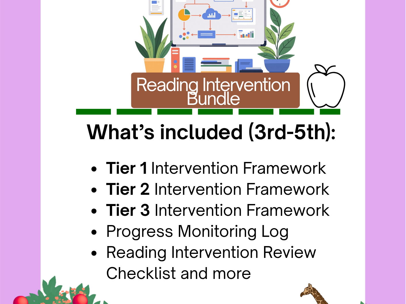 Reading Intervention Bundle | Tiers 1–3 | K-2nd