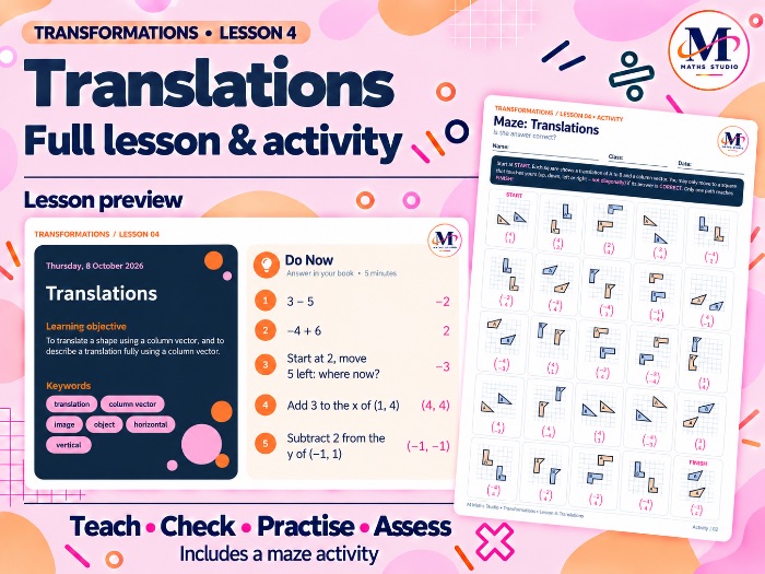 Translations - Transformations | Lesson & Activity