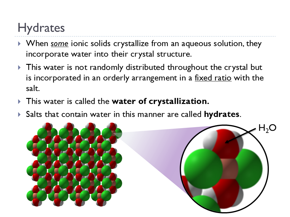 Hydrates (Animated Chemistry PowerPoint)