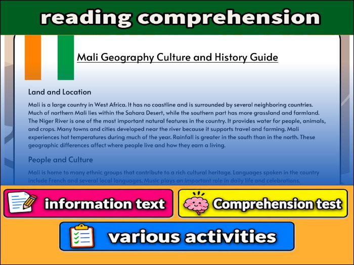 Mali Geography Culture and History Guide- Reading Comprehension, Worksheet & Activities