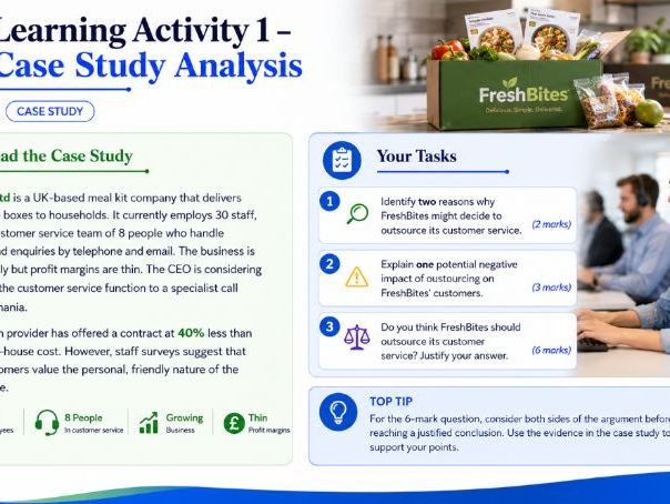 AS Business - Unit 4 FREE Lesson Plans