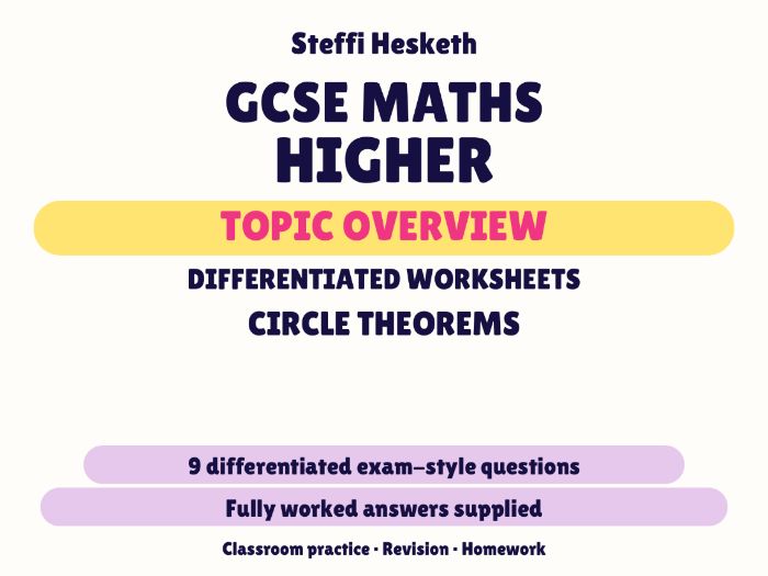 GCSE Higher Circle Theorems | Topic Overview Differentiated Worksheet