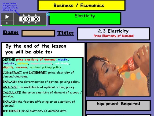 Price Elasticity of Demand