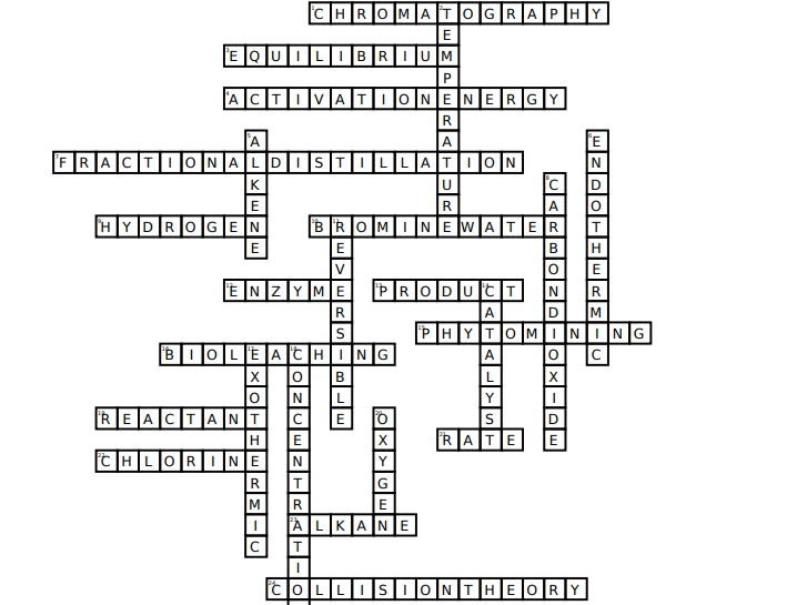Chemistry Paper 2 Revision Crossword (with Answers)