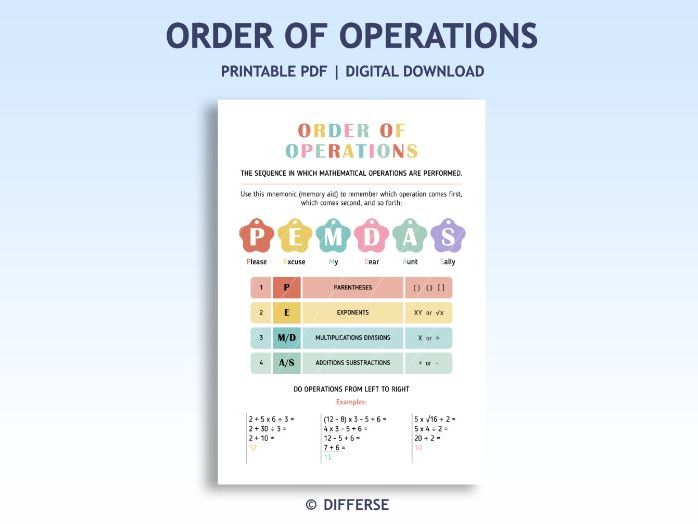 Order of Operations | Math Poster | Multiplication Chart | Math Practice