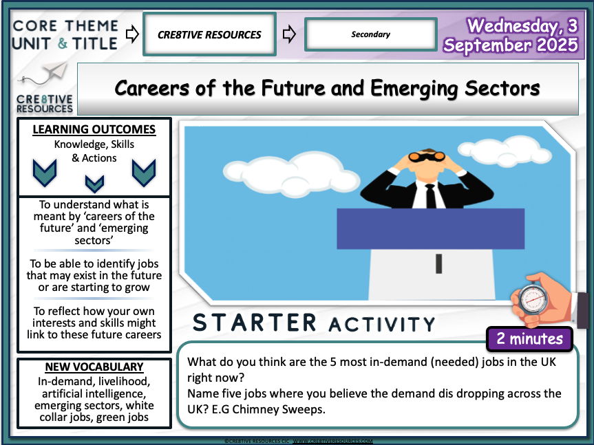 Careers of the Future and Emerging Sectors