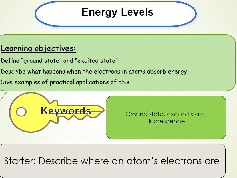 Energy Levels