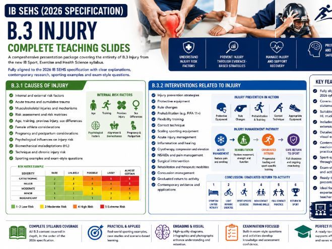 IB SEHS (2026 Specification) – B.3 Injury Complete Teaching Slides