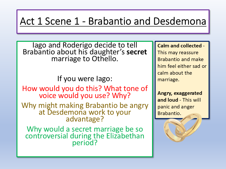 Othello A Level Act 1 Scene 1