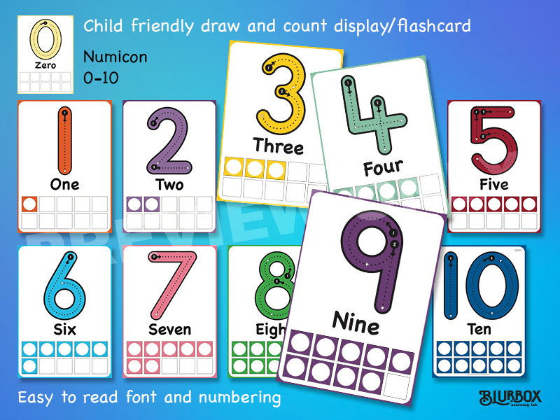 Number Display & Numicon Flashcards  (KS1/EYFS)