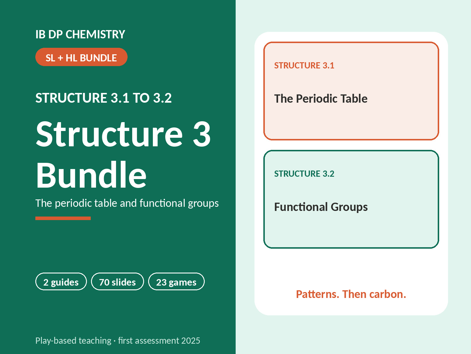 IB Chemistry Structure 3.1 to 3.2 | Bundle of 2 Guides, 70 Slides, 23 Games